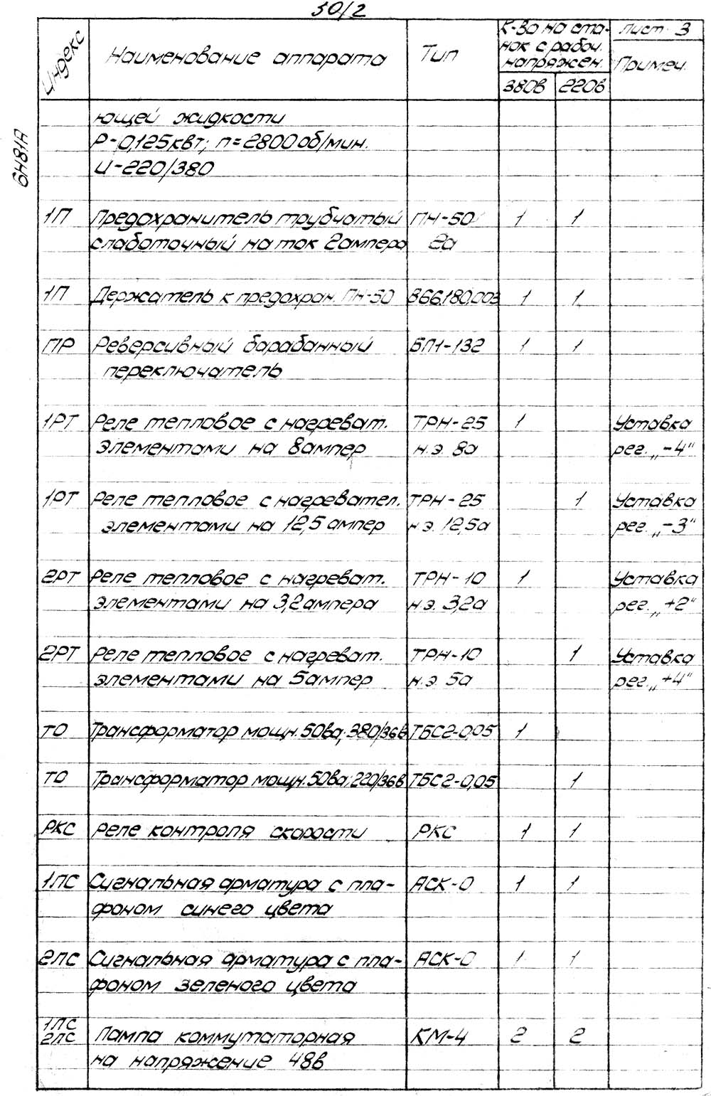 Список елементів схеми електрической принципиальной консольно-фрезерного верстата 6Н81А